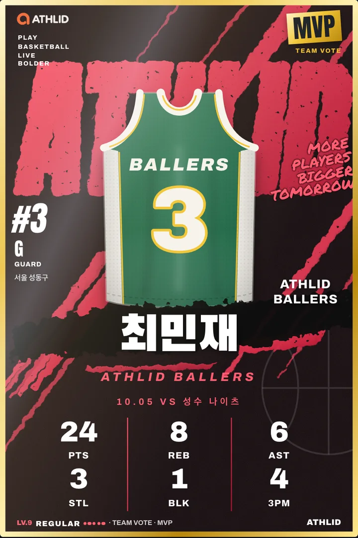 MVP 특별 카드 예시: 최민재 #3, 10.05 성수 나이츠전 24득점 8리바운드 6어시스트